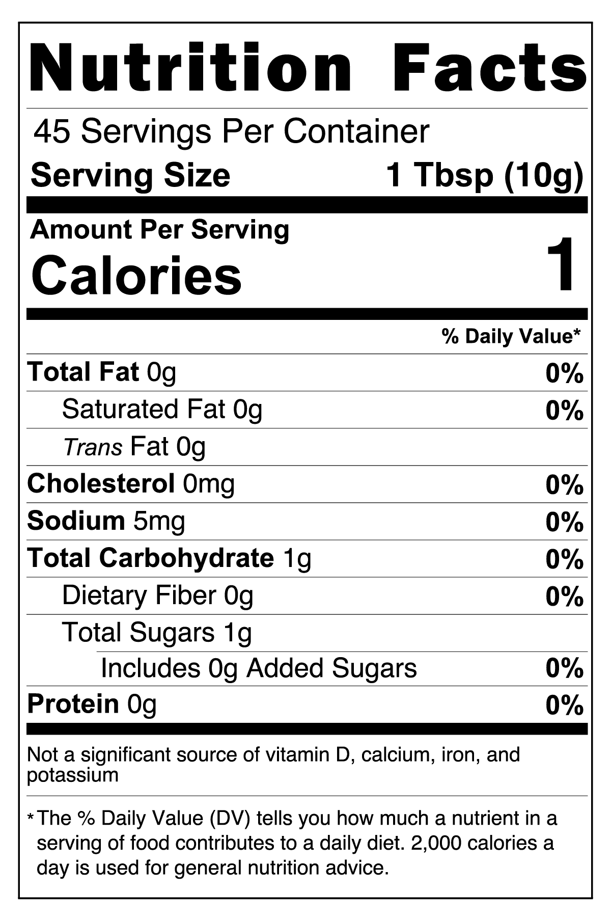 Nutrition Facts of Manuka Honey Coffee